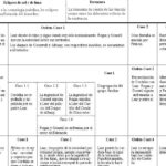 analisis de hamlet y su contexto en el renacimiento europeo