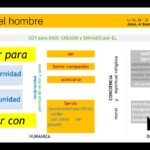 analisis profundo de dimensiones espirituales en narrativas