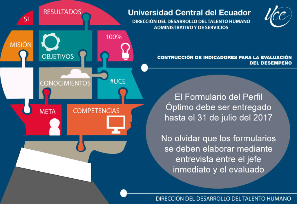 Aportes de la cultura persa al desarrollo del teatro mundial 7 aportes de la cultura persa al desarrollo del teatro mundial