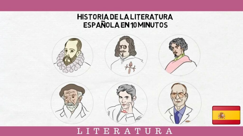 Autores destacados del realismo teatral y sus obras influyentes 2 autores destacados del realismo teatral y sus obras influyentes