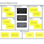 beneficios de la tecnologia en escenografia para producciones artisticas