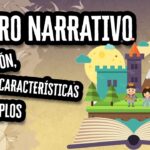 caracteristicas del teatro absurdo exploracion del sinsentido