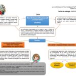 como se evalua el exito de una produccion teatral