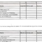 como se realiza la autoevaluacion en la improvisacion