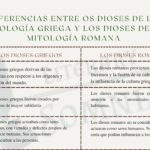 como se relaciona el teatro con la filosofia en grecia