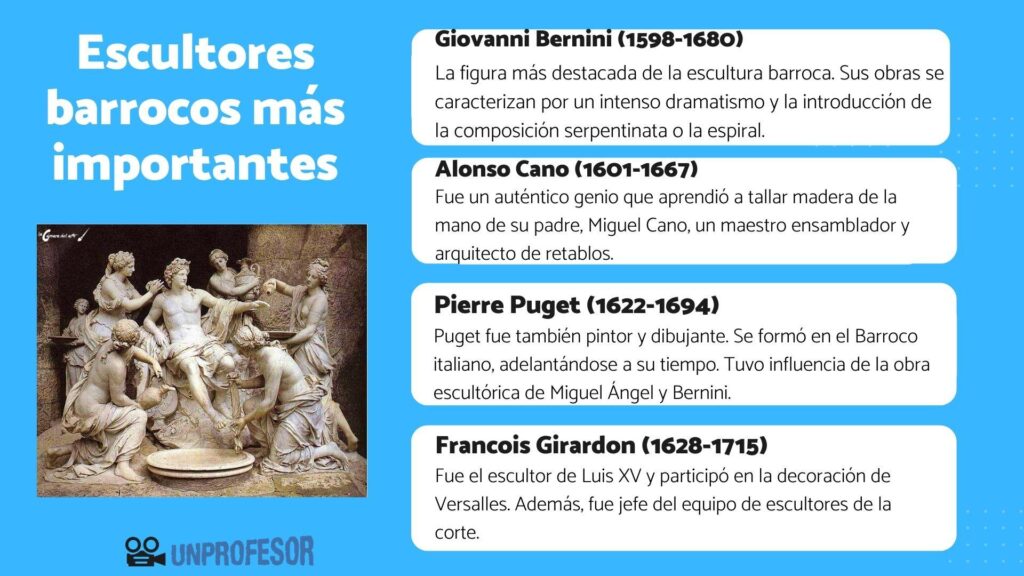 como se representa el poder en las obras barrocas