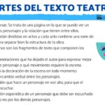 como se trabaja en equipo en la creacion de escenografia