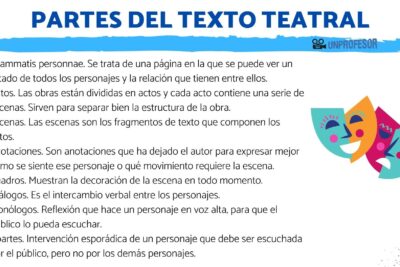 como se trabaja en equipo en la creacion de escenografia