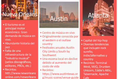 compositores clave en la historia del teatro musical