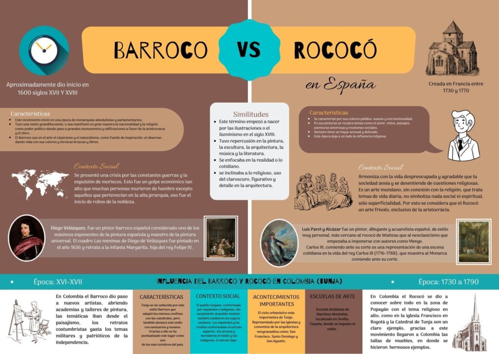 Cuál es la relación entre el clasicismo y los mitos 6 cual es la relacion entre el clasicismo y los mitos