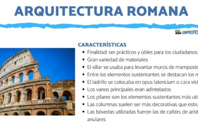 cuales eran los temas principales de las obras romanas