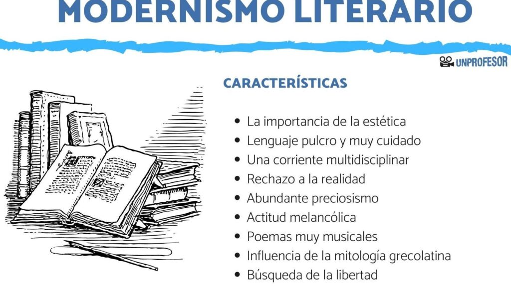 cuales son las principales corrientes del teatro moderno