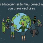 el papel clave de la comunidad en el desarrollo profesional