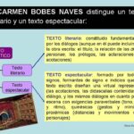 el vinculo entre el teatro y los movimientos literarios