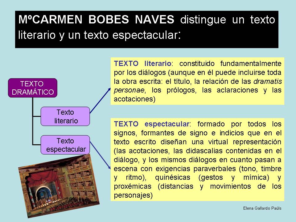 el vinculo entre el teatro y los movimientos literarios