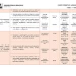 elementos naturales en escenificaciones usos y significados