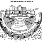 espacios escenicos en el romanticismo definicion y analisis