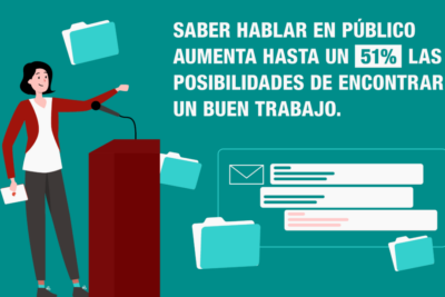 estrategias para superar situaciones dificiles en improvisacion
