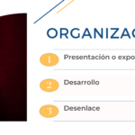 evolucion de la dramaturgia desde sus inicios hasta hoy