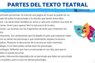 explorando el teatro participativo definicion y caracteristicas