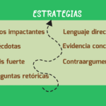 guia para escribir criticas teatrales efectivas y persuasivas