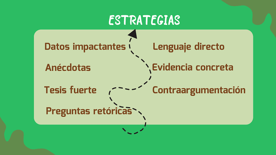 guia para escribir criticas teatrales efectivas y persuasivas