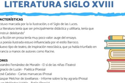 historia fascinante de la ilustracion teatral a lo largo de los siglos