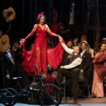 impacto del teatro contemporaneo en la economia local