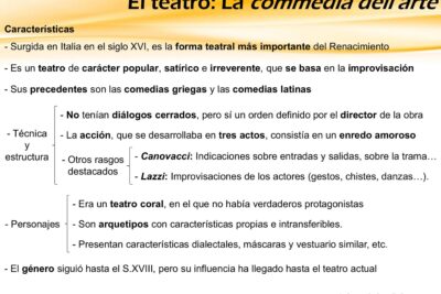 importancia de la improvisacion en el renacimiento