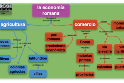 influencia de las crisis economicas en el teatro romano