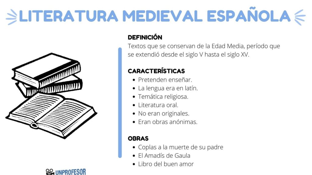 Influencia literaria del Renacimiento europeo: análisis profundo 7 influencia literaria del renacimiento europeo analisis profundo