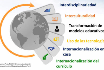 innovaciones tecnologicas en el teatro transformaciones y avances