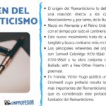 momentos clave en la evolucion del teatro romantico