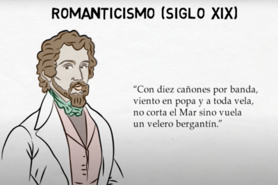 naturalismo y su relacion con el realismo en la literatura moderna