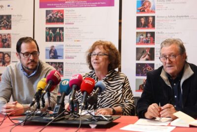 oportunidades laborales en el teatro contemporaneo cuales son