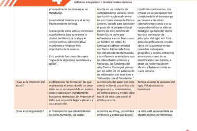 que clases sociales eran representadas en las historias