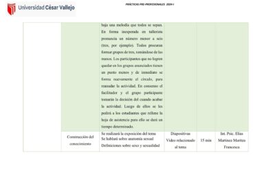 que conocimientos preventivos deben tener los actores