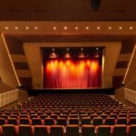 que criterios se utilizan para evaluar una obra teatral