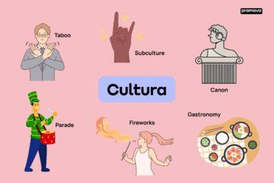 que elementos visuales enriquecen la improvisacion