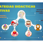 que es la tecnica stanislavski y como se aplica
