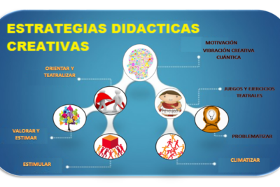 Qué es la técnica Stanislavski y cómo se aplica 1 que es la tecnica stanislavski y como se aplica