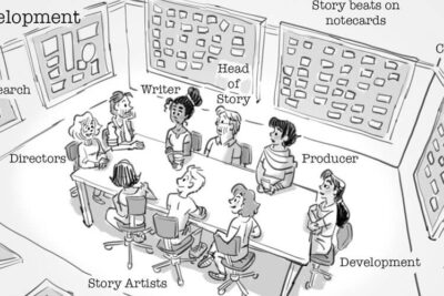 que festivales se centran en la elaboracion de guiones