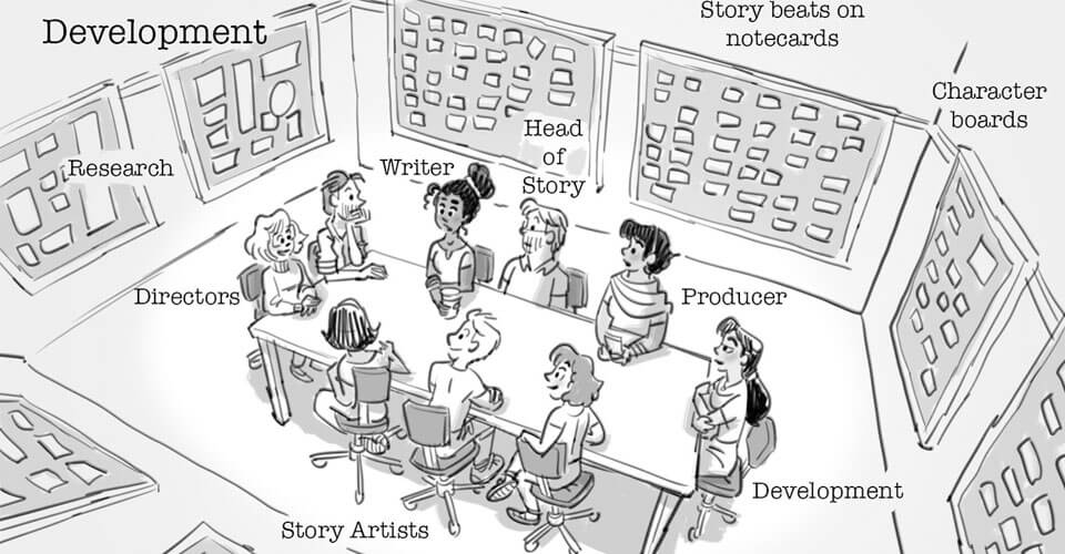 que festivales se centran en la elaboracion de guiones