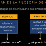 que implicaciones filosoficas surgian de las narrativas