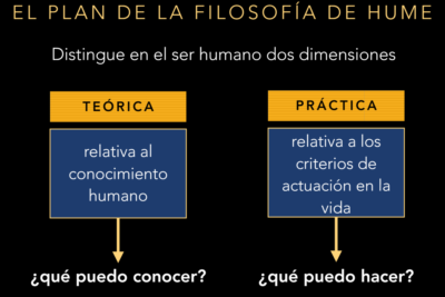 que implicaciones filosoficas surgian de las narrativas