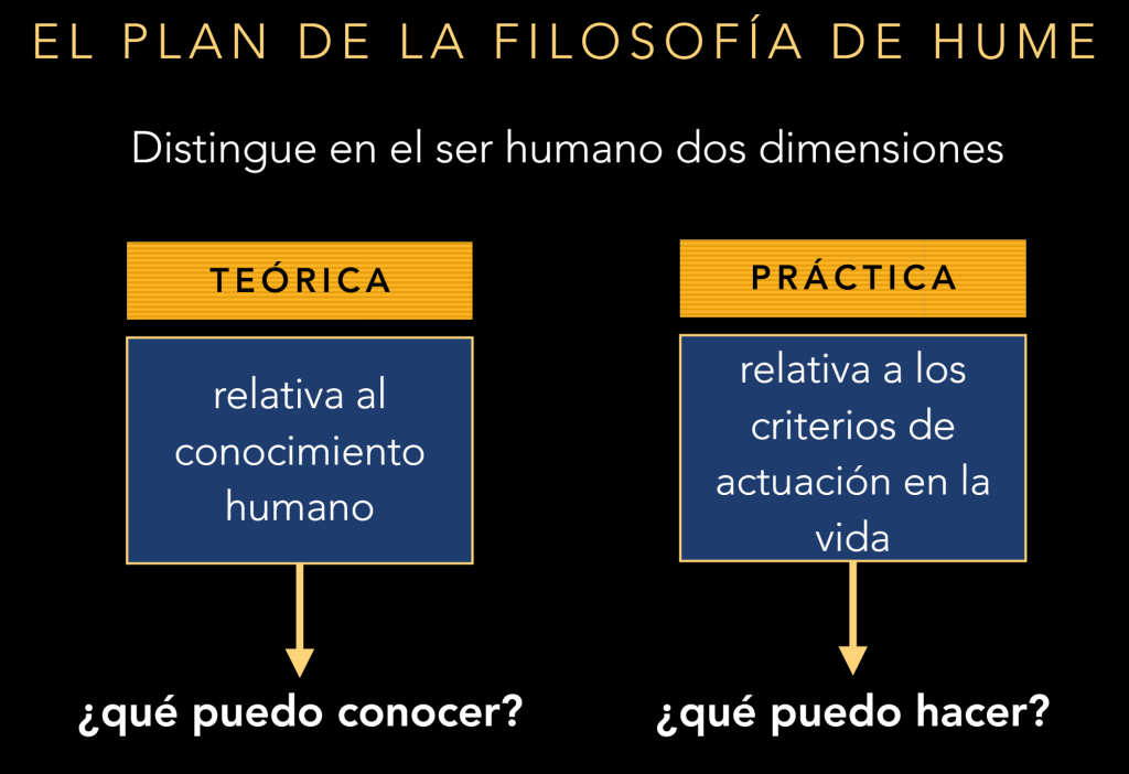 que implicaciones filosoficas surgian de las narrativas