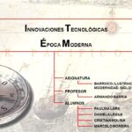 que innovaciones tecnicas surgieron en el teatro barroco