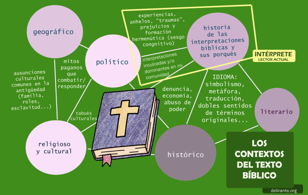 que ironias y paradojas se exploraban en las narrativas