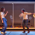 que rol tienen las emociones en el teatro realista
