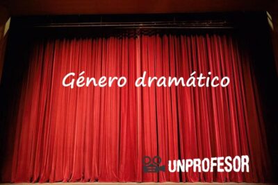 teatro de accion definicion y caracteristicas principales